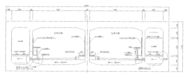 技術的課題の対策