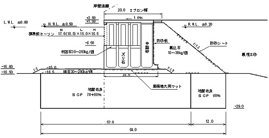 防波堤