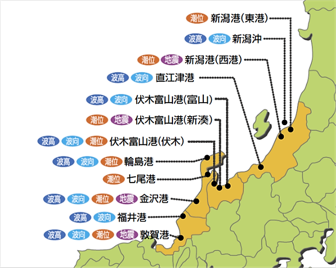 観測全体図