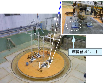 模型実験(3次元振動台)