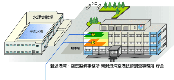 新潟港湾空港技術調査事務所構内図