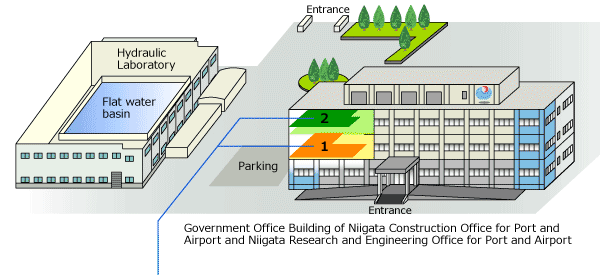 Premises of Niigata Research and Engineering Office for Port and Airport