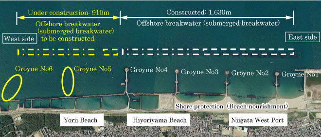 New Measure against Coastal Erosion-Analysis of Surface Materials in Protective
Construction