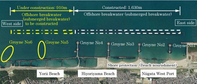 New Measure against Coastal Erosion-Analysis of Surface Materials in Protective
Construction