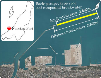 A New Structure Back-parapet Breakwate