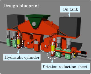 Development of Seismic Isolation Device for Container Crane